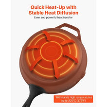 15.5/20.5/26/30.5 cm Frying Pan Set for Kitchen (4 Piece)