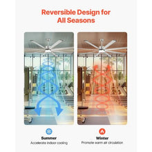 84" Ceiling Fan with Light – 6-Speed Remote, Dimmable 3-Color Reversible DC Motor Low Profile for Bedroom/Living Room