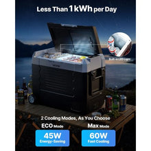 12/24V Car Refrigerator 48QT Dual Zone Cooler with APP Control -4°F to 68°F for RV & Camping