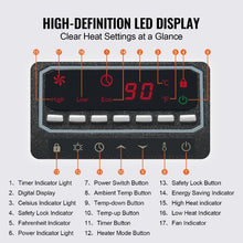 1500W Infrared Electric Space Heater with Remote, 3 Speeds, Timer, Overheat & Tip-Over Protection, Child Lock — LED Patio Heater for Bedroom, Living Room, or Studio