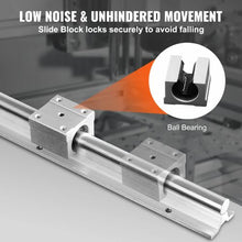1000 mm Linear Guide Rail Set  and 20 mm Slide Blocks (4 PCS) SBR20-C 1000L