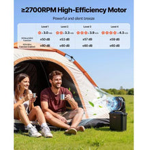 Misting Fan with 2.38 Gal Tank 10000mAh Battery 4 Speeds 5 Light Modes Portable Cooling Fan for Indoor & Outdoor