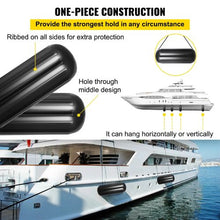 10" x 28" Boat Bumpers for Docking Inflatable Ribbed Fender BF10X28W