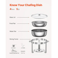 5-Qt Deep Commercial Table Pan For Catering Storage Food JZYYXCL5LBL4(Pack of 4)