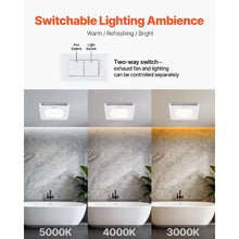 Bathroom Exhaust Fan with LED Light 80 CFM 1.5 Sones Quiet AC Motor Vent Fan (White)