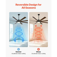 72" Ceiling Fan with Light 6-Speed Remote Dimmable 3-Color Reversible Motor (Black)