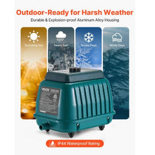 Linear Air Pump 1110 GPH Septic Aerator for 10 ft Ponds Aquariums & Fish Farms