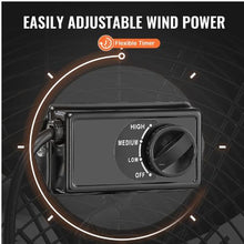 30 Inch Industrial Drum Fan - 13,000 CFM High Velocity 3-Speed Adjustable Floor Fan