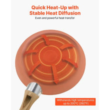 20/24/28 cm Aluminum Frying Pan Skillet for Kitchen (3 Piece)