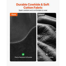 Heavy Duty Welding Protection Sleeves – Flame Resistant Cowhide Leather & FR Cotton Arm Guards with Elastic Cuffs