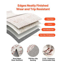 5 X 7 Ft Large Area CarPet for Resistant Floor XDFMX5-7FT