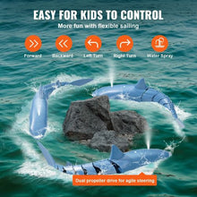 2.4GHz RC Shark Boat – Light & Spray Water Function, for Pools & Bathrooms, 2 Batteries, for Kids 6+