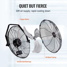 18″ Waterproof High-Velocity Wall Fan 3-Speed (2 PCS)