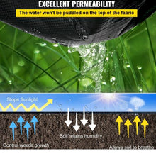 6 x 300' Ft Geotextile Fabric for Underlayment Heavy Duty 2.4OZ Premium Weed Barrier Fabric LSF-WB-2.4Z