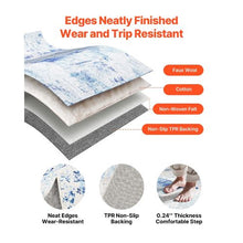 5 X 7 Ft Large Area CarPet for Resistant Floor XDFLS5-7FT