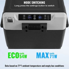 12V 58L Car Refrigerator – Dual Zone Freezer -4℉ to 68℉ Adjustable for Home Outdoor Camping RV & Car Use