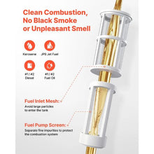 125,000 BTU Forced Air Torpedo Heater with Wheels & Temp Control for Jobsite/Garage/Warehouse/Workshop