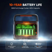 240 v2 Two Portable Power Station With 40W Solar Generator