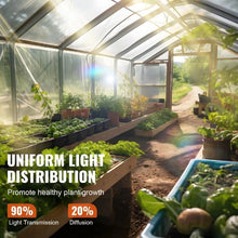 12 x 50 Inch 6 Mil Thickness Clear Greenhouse Film Polyethylene Film UV Resistant Greenhouse Plastic Sheeting Gardening YFSG1250