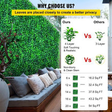 20"x20" Artificial Boxwood Panels for Decoration of Outdoor Indoor Garden Fence