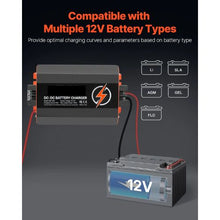 60A DC to DC Charger Battery Charger 750W for Lead-Acid Lithium SDC-60A