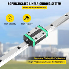0.78-66 In Linear Bearings and Rails Routers Lathes with  Mills  Rails plus for Routers Lathes Mills HSR20-1700