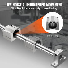 1000 mm Linear Guide Rail Set  and 20 mm Slide Blocks (4 PCS) SFC20-1000L