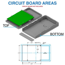 2.40"W x 4.15"L x 0.85"H Faceplate Handheld Enclosure M6,PC,IND,GY