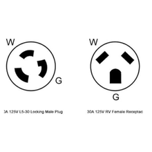 30A 125V L5-30 Adapter Plug Connector AP31RV