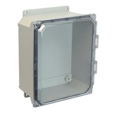 NEMA 4X Window Fiberglass Enclosure with Clear Covers AMU1084CCHF
