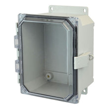 NEMA 4X Window Fiberglass Enclosure with Clear Covers AMU1084CCNLF