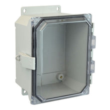 NEMA 4X Window Fiberglass Enclosure with Clear Covers AMU1084CCNLF