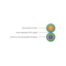 2 Fiber Plenum OM1 TeraGain 62.5/125µm Fiber Optical Interconnect Cable Zip Orange C40026G01
