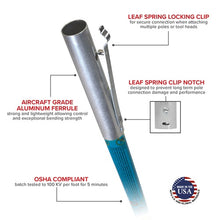 Lightweight Hollow Core Extension BL-4