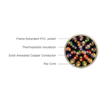 50 Pair 24 AWG Cat3 CMP Plenum PVC Jacket UTP Solid Copper Cable Gray 18-599-36