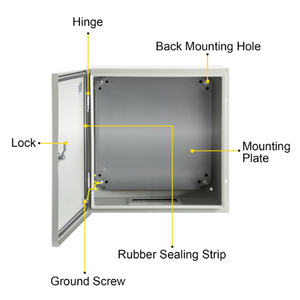 Carbon Steel Hinged