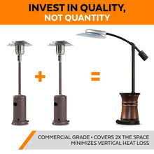 32000 BTU Arc Cantilever Gas Patio Heater Hammertone Bronze OH-BZ32-9M