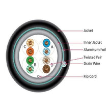 1000' 24 AWG 4 Pairs Black CAT5E CMXT Direct Burial Shielded LSZH jacket Cable
