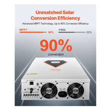 3000W Hybrid Solar Inverter All in One Pure Sine Wave Power Inverter Charger with Built-in 100A MPPT Solar Controller