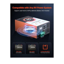 45 Amp 110V AC to 12V DC RV Converter Battery Charger