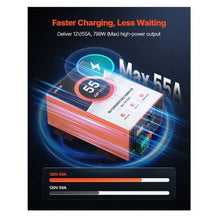 55 Amp 110V AC to 12V DC RV Converter Battery Charger Compatible with Lithium & Lead Acid Battery