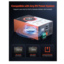55 Amp 110V AC to 12V DC RV Converter Battery Charger Compatible with Lithium & Lead Acid Battery