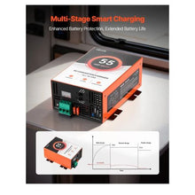 55 Amp 110V AC to 12V DC RV Converter Battery Charger Compatible with Lithium & Lead Acid Battery