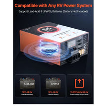 65 A 110V AC to 12V DC RV Converter Battery Charger Compatible with Lithium & Lead Acid Battery