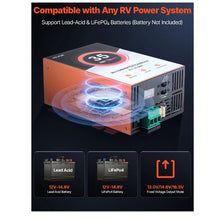 35 Amp 110V AC to 12V DC RV Converter Battery Charger Compatible with Lithium Lead Acid Battery