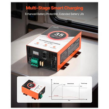 35 Amp 110V AC to 12V DC RV Converter Battery Charger Compatible with Lithium Lead Acid Battery