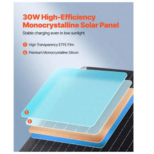 30W 12V Solar Battery Charger Maintainer, Mono Solar Panel Trickle Battery Charger