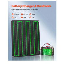 20W 12V Solar Panel Battery Charger, Solar Battery Trickle Charger Maintainer