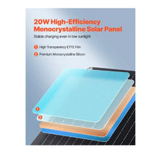20W 12V Solar Panel Battery Charger Solar Battery Trickle Charger Maintainer with Built-in Smart Controller