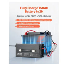 12V 80A Lithium Battery Charger with Anderson Connector LED Indicator